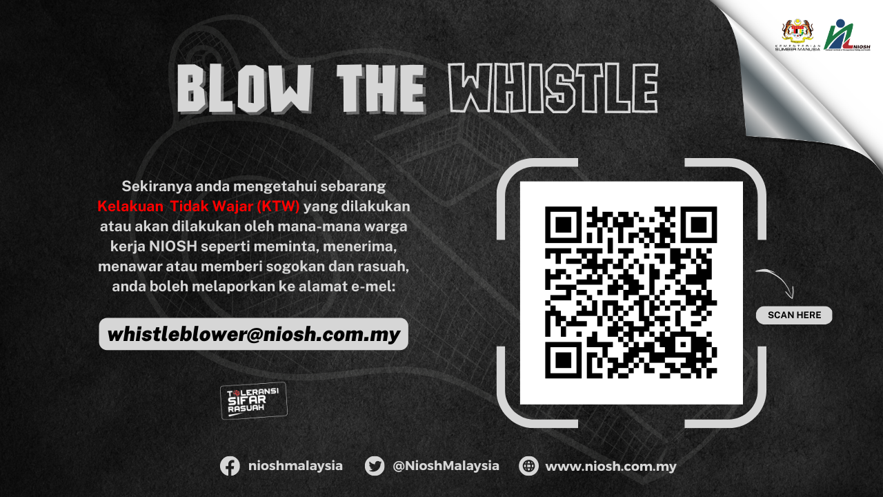 igu Kod QR Whistleblower