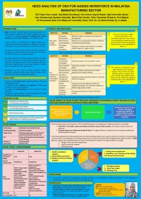 Need analysis of OSH for ageing workforce in Malaysia manufacturing sector.